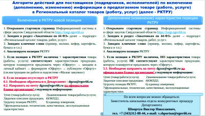 Размещен алгоритм действий для поставщиков (подрядчиков, исполнителей) по включению (дополнению, изменению) информации о предлагаемом товаре (работе, услуге) в РКТРУ